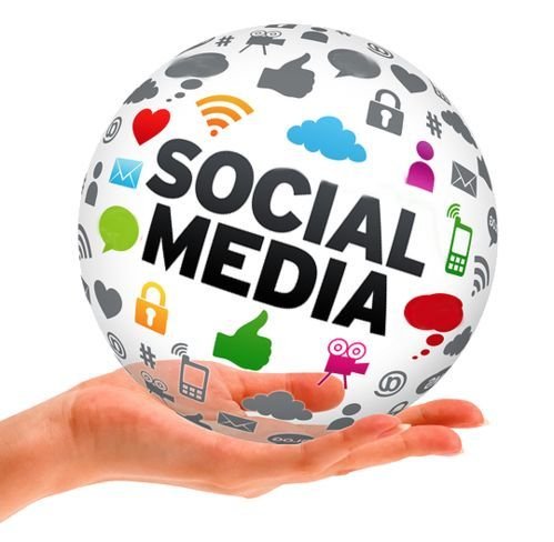 Social Media Marketing Plan