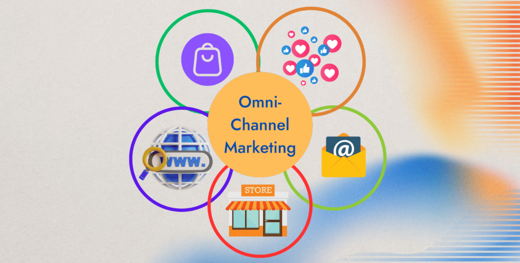 Omnichannel Commerce: A Blueprint for Success