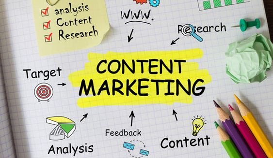 Content Marketing Concept