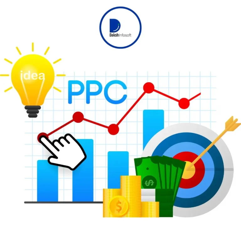 Choosing the Right PPC Management Partner