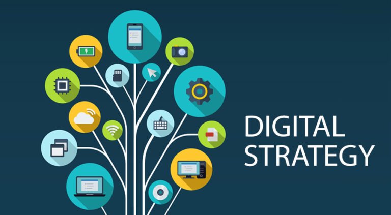 The Digital Strategy Playbook for Brand and Agency Marketers